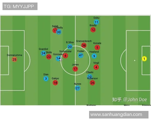 2018年利物浦与曼城对决前瞻及赛果预测分析