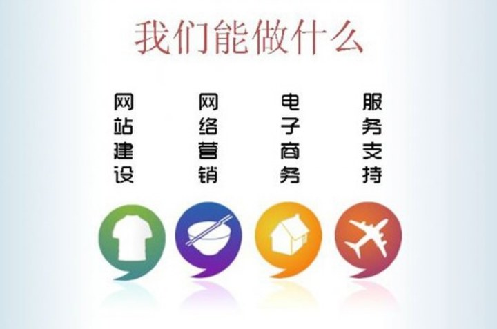 讯息推选
