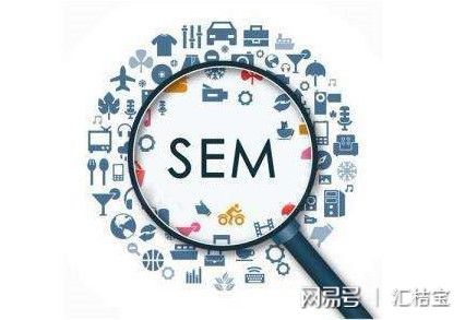 收集营销办法有哪些 这11种办法你懂吗(图2)