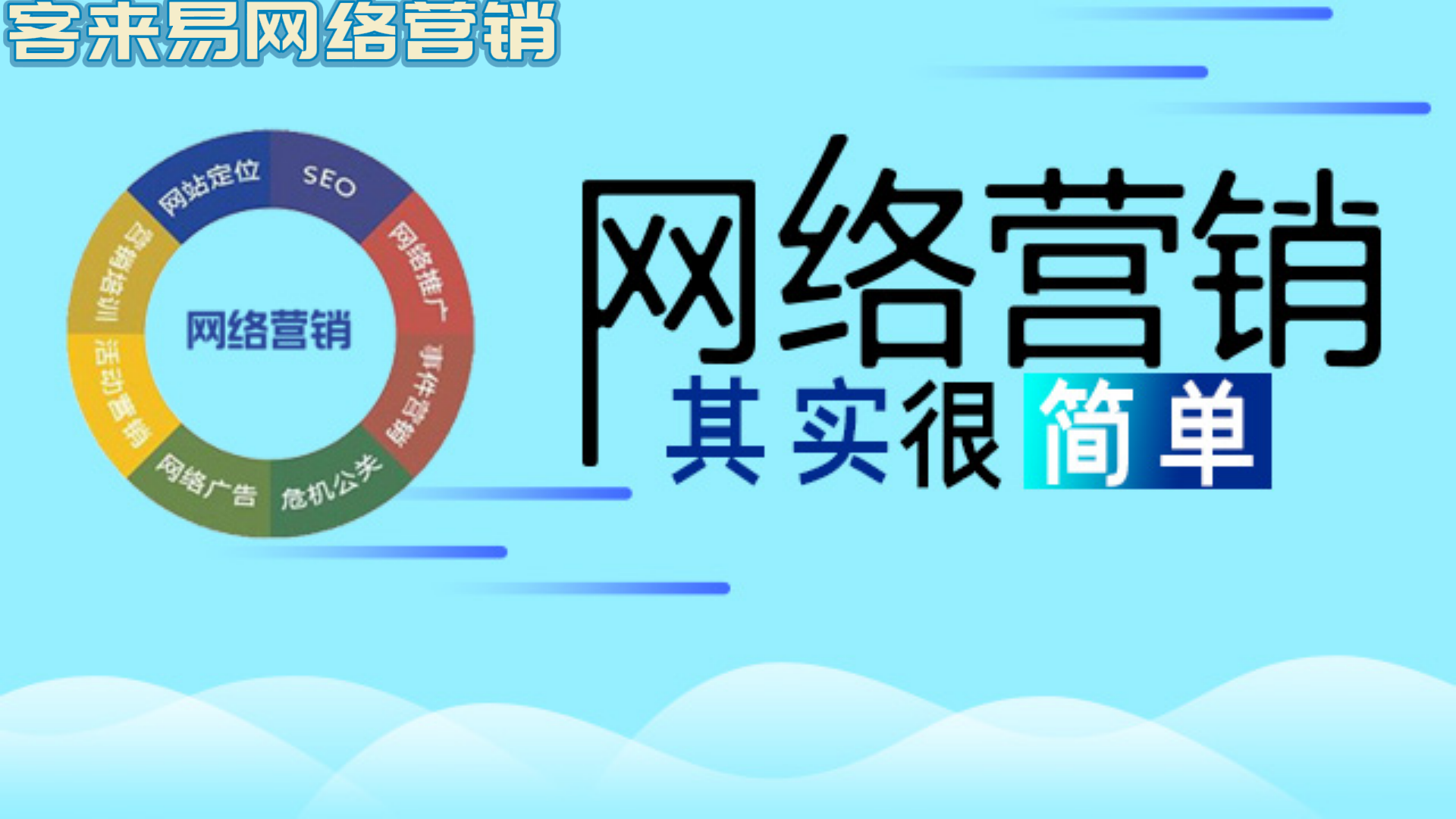 独揽收集营销整合的法门打制优秀营销政策(图1)