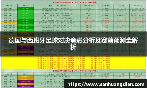 德国与西班牙足球对决竞彩分析及赛前预测全解析